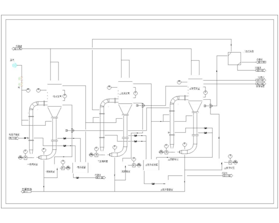氯化銨設(shè)備：耐腐蝕，性價(jià)比出眾的選擇